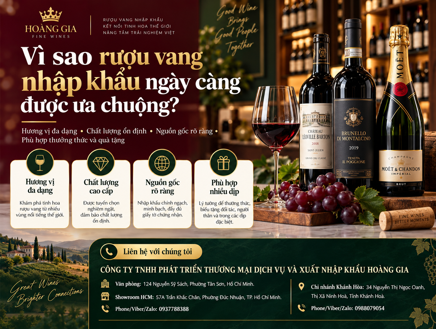 Vì sao rượu vang nhập khẩu ngày càng được ưa chuộng?
